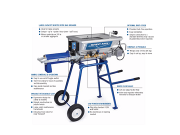 Daily Rentals: Spec mix mixer d2w workhorse 